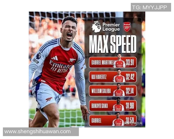 聚焦世界足球巨星风采展现赛场激情与巅峰时刻 聚焦世界足球巨星风采展现赛场激情与巅峰时刻