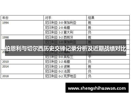 伯恩利与切尔西历史交锋记录分析及近期战绩对比